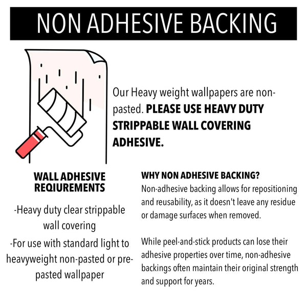 Botanical Flowered Embossed Wallpaper, Home Wall Decor, Aesthetic Wallpaper, Textured Wallcovering Non-Adhesive- 41.7”W X 393”H - Walloro High End Wallcoverings & More