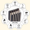 Dark Walnut Panel, PS Wall Home Decoration Panel - Premium Quality - Adawall Wallpaper - Registered Trade Accounts Only, Wallpaper Wholesale Account - APS601 - Adawall Wholesale - Wallpaper Wholesaler