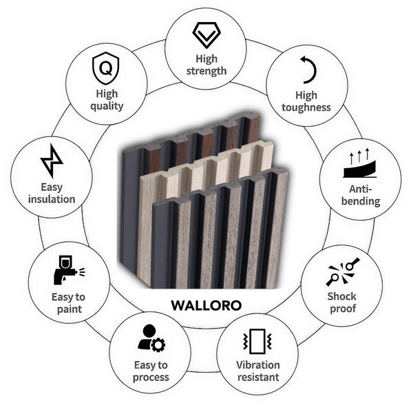 Black Wall Panel, PS Wall Home Decoration Panel-Premium Quality - Adawall -Houston Wallpaper Store - Walcoverings, Curtains & Wall Panels